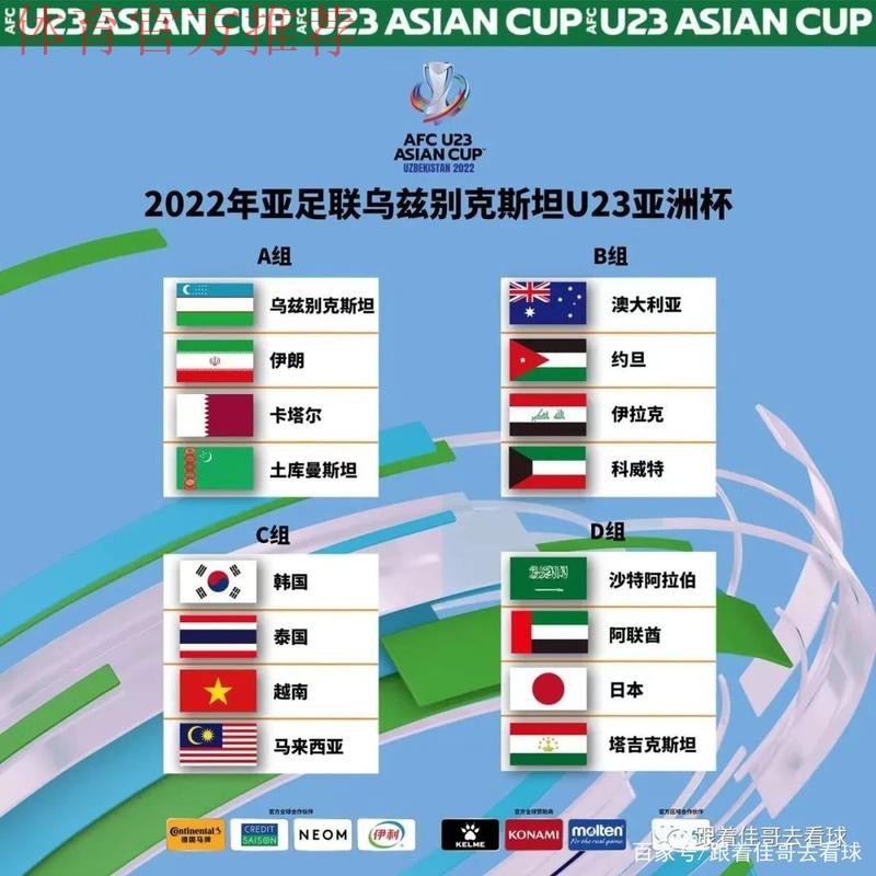 2023年亚足联中国亚洲杯预选赛最终阶段抽签结果揭晓 2023年亚足联中国亚洲杯预选赛最终阶段抽签结果揭晓